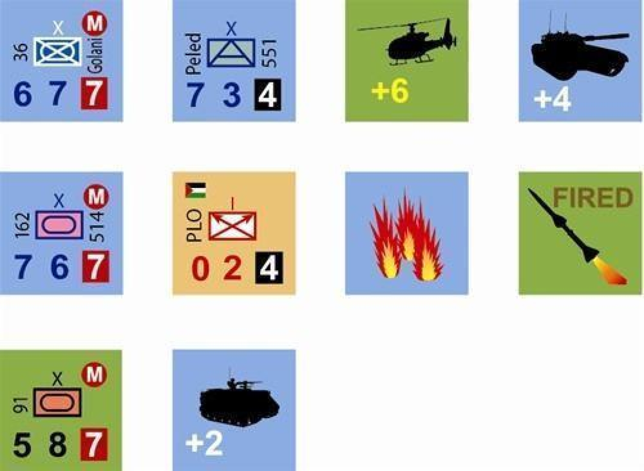 Lebanon 82 - Wargame Tabuleiro