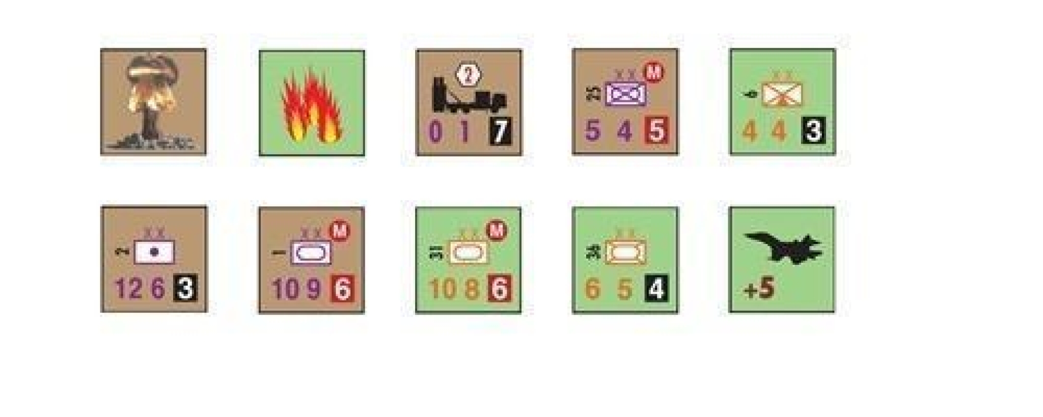 Showdown - Wargame Tabuleiro