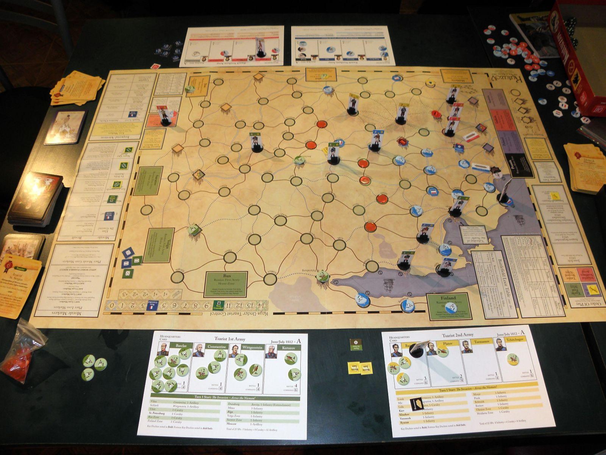 Kutuzov - Jogo de Tabuleiro